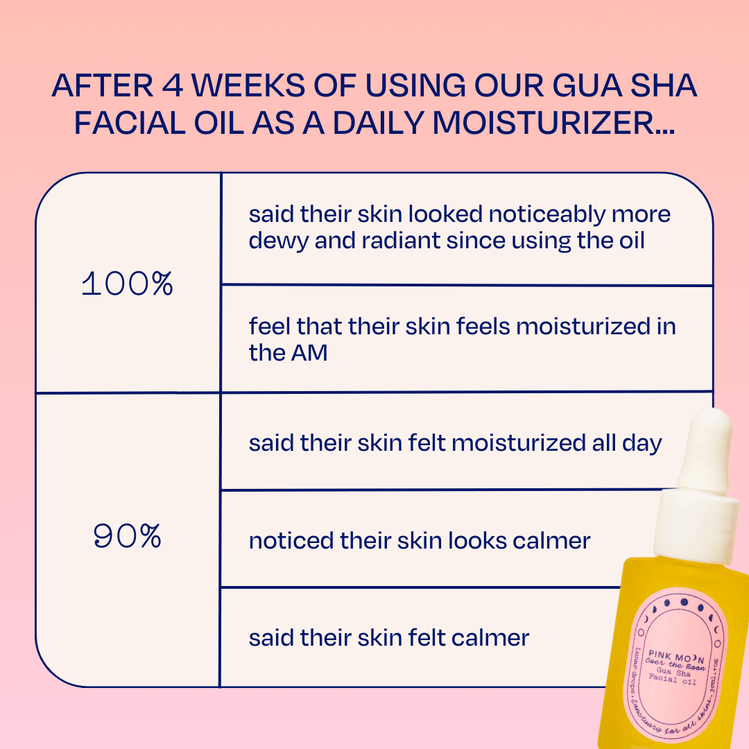 Over the Moon Gua Sha Facial Oil - Sunday Golden